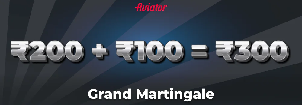Grand Martingale strategy for Aviator